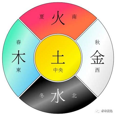 灰色 五行屬|【灰色五行屬性】灰色五行屬性是什麼？五行顏色與風。